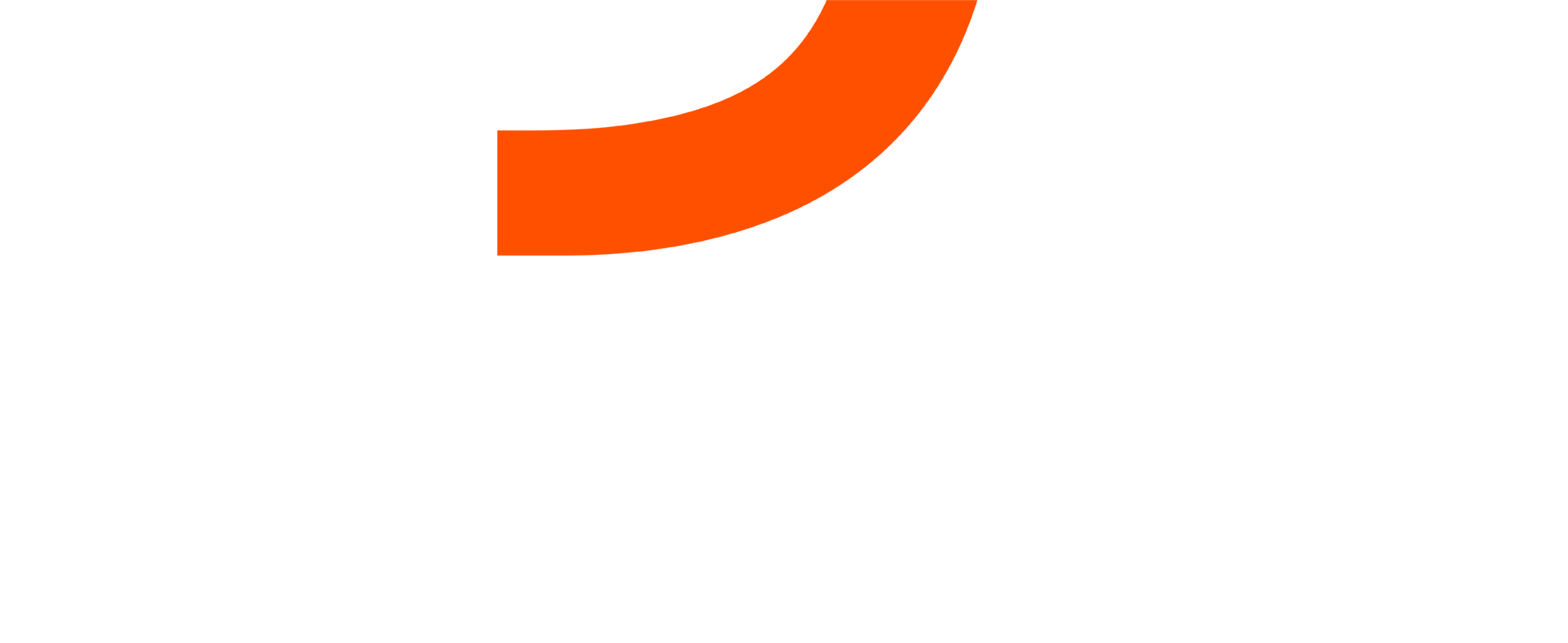 SIXT logo